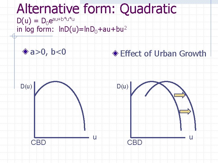 Alternative form: Quadratic D(u) = D 0 eau+b*u*u in log form: ln. D(u)=ln. D