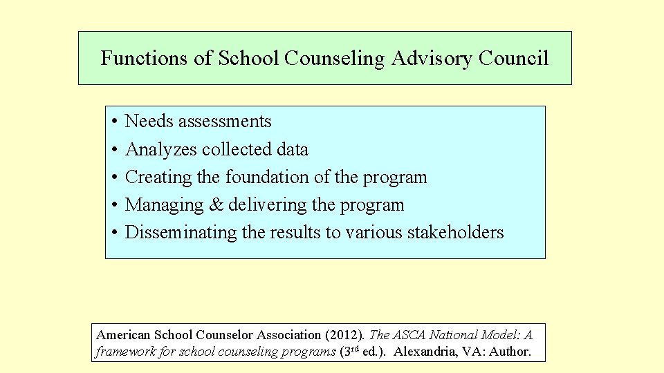 Functions of School Counseling Advisory Council • • • Needs assessments Analyzes collected data