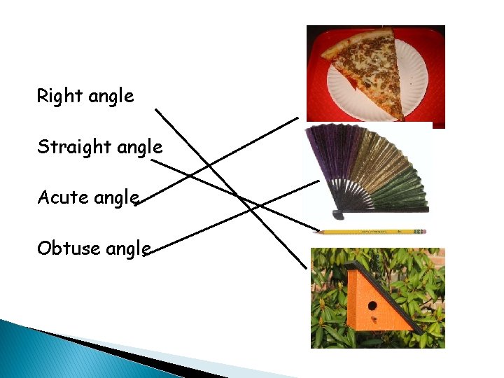 Right angle Straight angle Acute angle Obtuse angle 