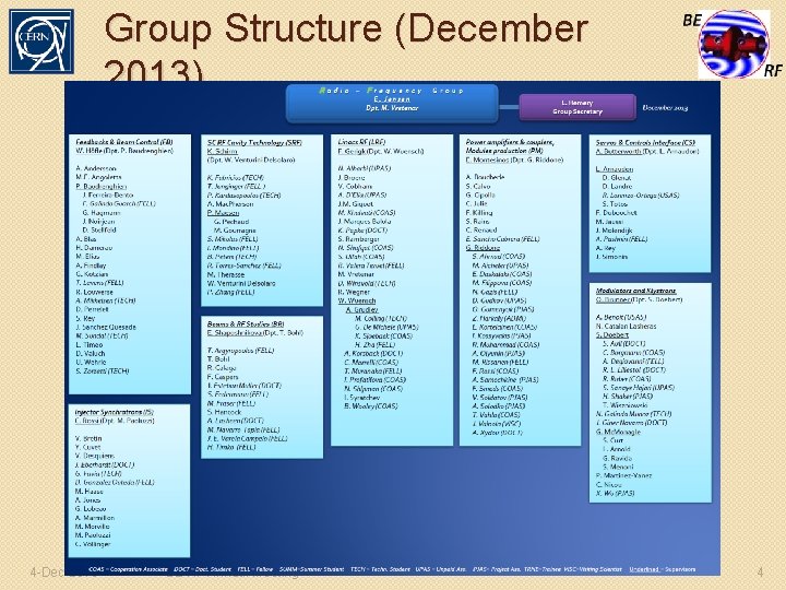 Group Structure (December 2013) 4 -Dec-2013 BE RF Annual Meeting 4 