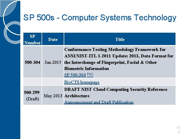 SP 500 s - Computer Systems Technology SP Number Date Title Conformance Testing Methodology