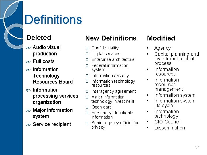 Definitions Deleted New Definitions Audio visual production � Full costs � Information Technology Resources