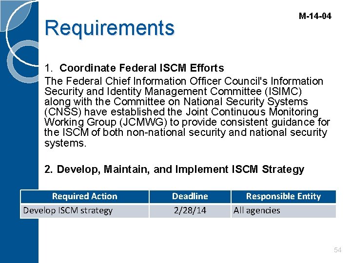 Requirements M-14 -04 1. Coordinate Federal ISCM Efforts The Federal Chief Information Officer Council's