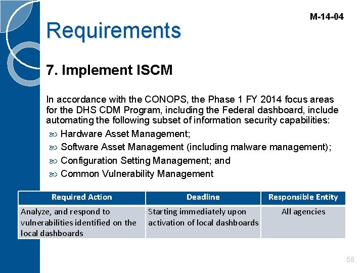 M-14 -04 Requirements 7. Implement ISCM In accordance with the CONOPS, the Phase 1