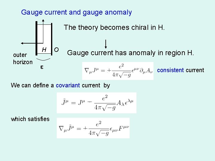 Introduction to Black Hole Thermodynamics Satoshi Iso KEK