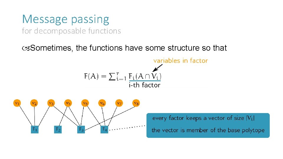 Message passing for decomposable functions Sometimes, the functions have some structure so that 