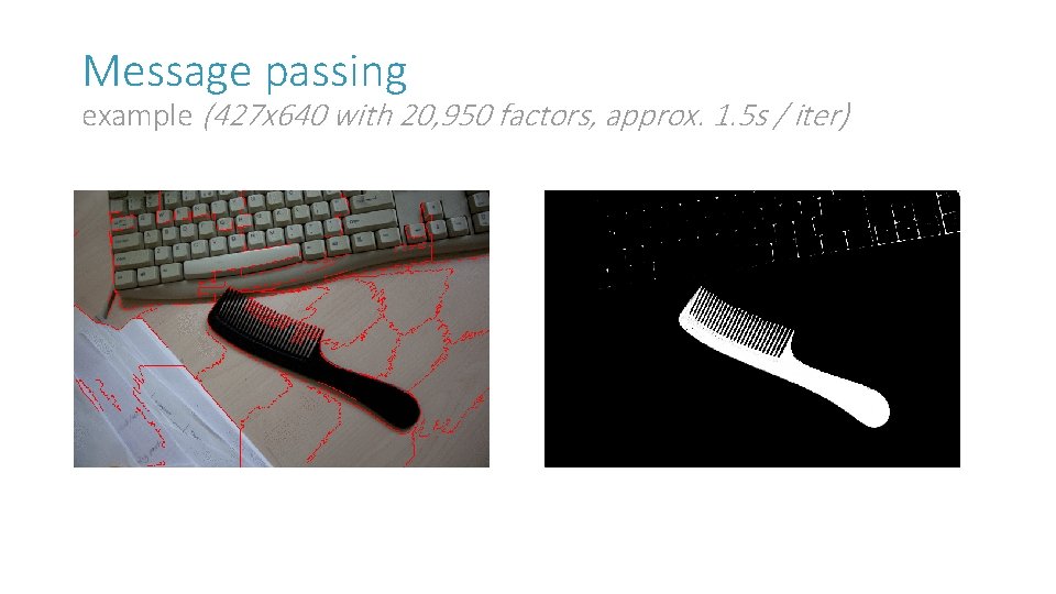 Message passing example (427 x 640 with 20, 950 factors, approx. 1. 5 s
