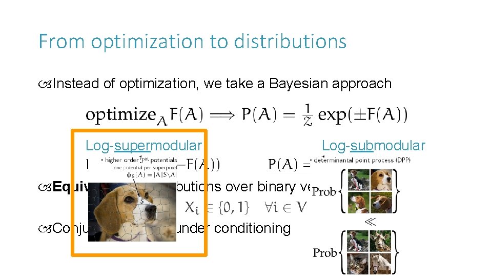 From optimization to distributions Instead of optimization, we take a Bayesian approach Log-supermodular Log-submodular