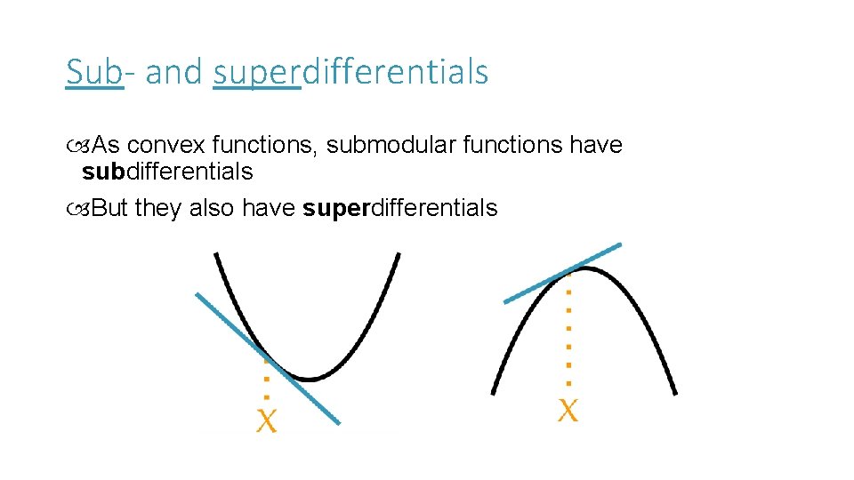 Sub- and superdifferentials As convex functions, submodular functions have subdifferentials But they also have