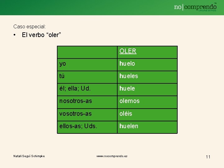 Caso especial: • El verbo “oler” OLER Natali Seguí Schimpke yo huelo tú hueles