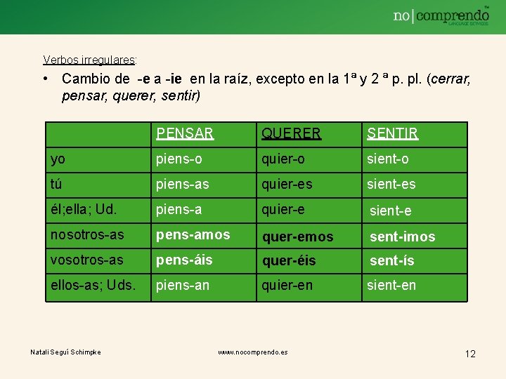 Verbos irregulares: • Cambio de -e a -ie en la raíz, excepto en la