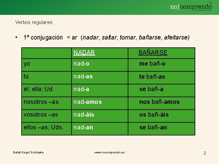 Verbos regulares: • 1ª conjugación < ar (nadar, saltar, tomar, bañarse, afeitarse) NADAR BAÑARSE