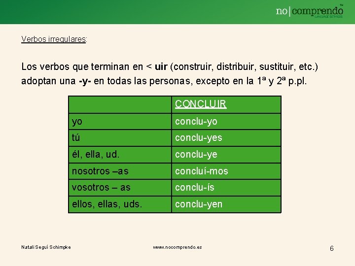 Verbos irregulares: Los verbos que terminan en < uir (construir, distribuir, sustituir, etc. )