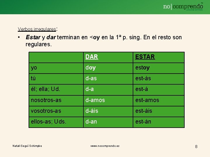 Verbos irregulares: • Estar y dar terminan en <oy en la 1ª p. sing.