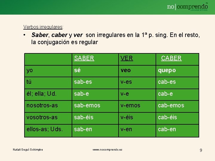 Verbos irregulares: • Saber, caber y ver son irregulares en la 1ª p. sing.