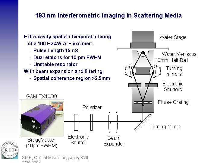 193 nm Interferometric Imaging in Scattering Media Extra-cavity spatial / temporal filtering of a