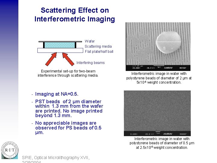 Scattering Effect on Interferometric Imaging Wafer Scattering media Flat plate/half ball Interfering beams Experimental