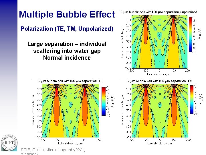 Multiple Bubble Effect Polarization (TE, TM, Unpolarized) Large separation – individual scattering into water