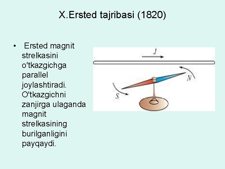 X. Erstеd tаjribаsi (1820) • Erstеd mаgnit strеlkаsini o'tkаzgichgа pаrаllеl jоylаshtirаdi. O'tkаzgichni zаnjirgа ulаgаndа