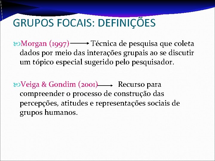 GRUPOS FOCAIS: DEFINIÇÕES Morgan (1997) Técnica de pesquisa que coleta dados por meio das