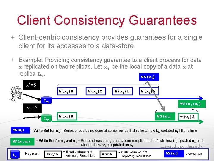 Client Consistency Guarantees Client-centric consistency provides guarantees for a single client for its accesses Client Consistency Guarantees Client-centric consistency provides guarantees for a single client for its accesses