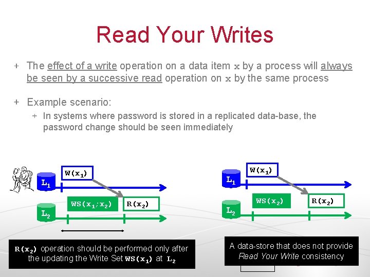 Read Your Writes The effect of a write operation on a data item x Read Your Writes The effect of a write operation on a data item x