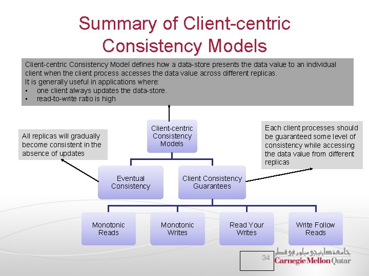 Summary of Client-centric Consistency Models Client-centric Consistency Model defines how a data-store presents the Summary of Client-centric Consistency Models Client-centric Consistency Model defines how a data-store presents the