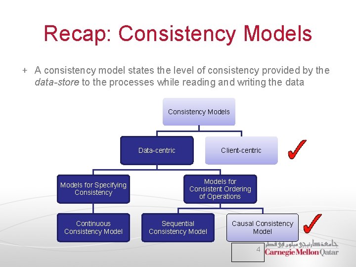 Recap: Consistency Models A consistency model states the level of consistency provided by the Recap: Consistency Models A consistency model states the level of consistency provided by the