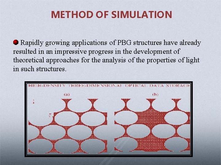 METHOD OF SIMULATION Rapidly growing applications of PBG structures have already resulted in an