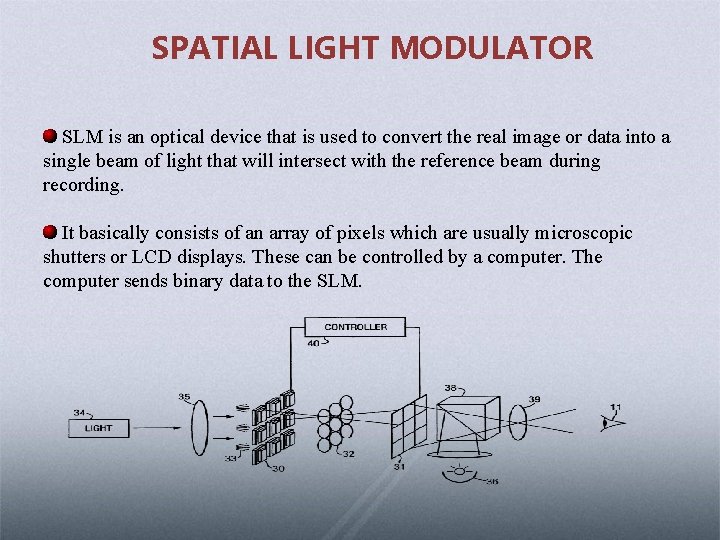 SPATIAL LIGHT MODULATOR SLM is an optical device that is used to convert the