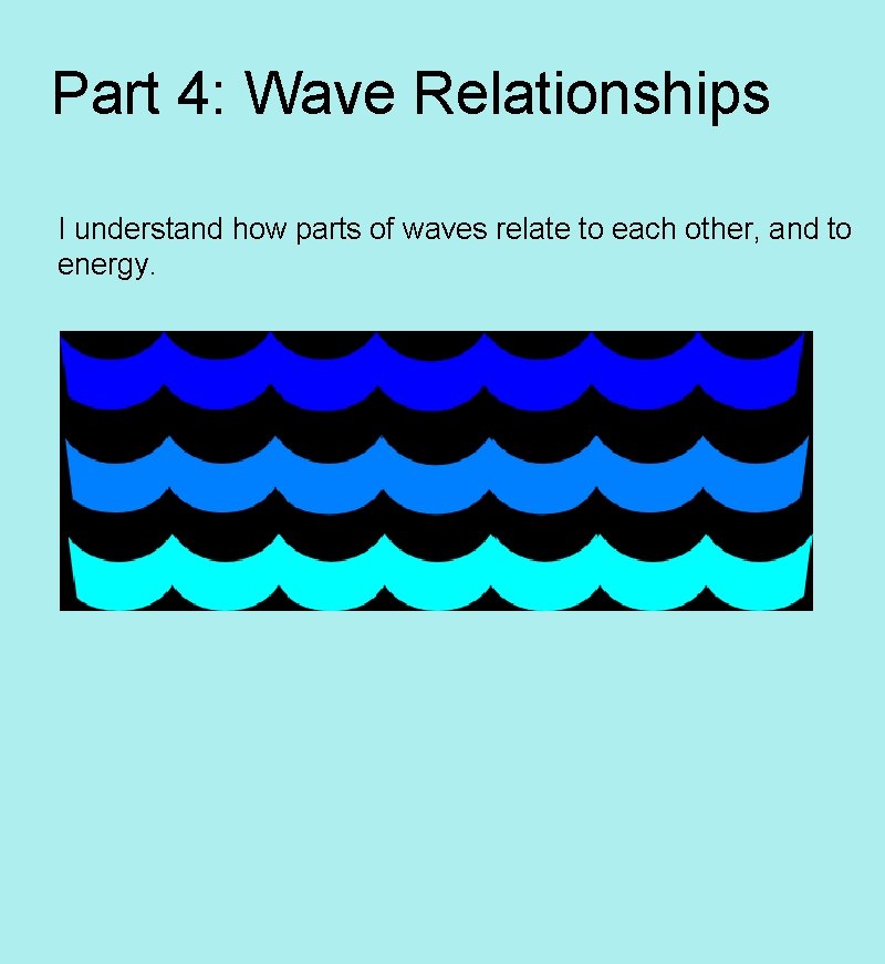 Part 4: Wave Relationships I understand how parts of waves relate to each other,