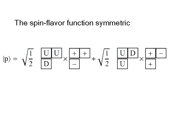 The spin-flavor function symmetric 