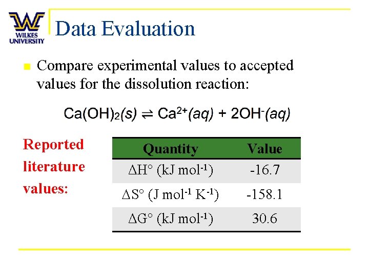 Data Evaluation n Compare experimental values to accepted values for the dissolution reaction: Reported