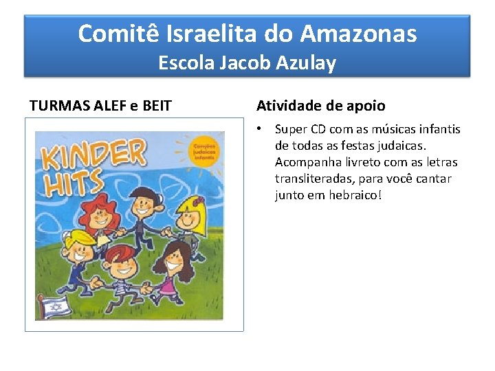 Comitê Israelita do Amazonas Escola Jacob Azulay TURMAS ALEF e BEIT Atividade de apoio