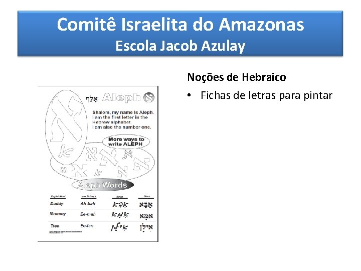 Comitê Israelita do Amazonas Escola Jacob Azulay Noções de Hebraico • Fichas de letras