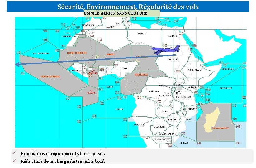 Sécurité, Environnement, Régularité des vols ESPACE AERIEN SANS COUTURE ü Procédures et équipements harmonisés