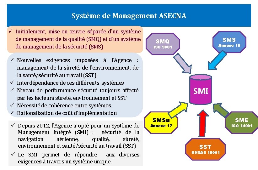 Système de Management ASECNA ü Initialement, mise en œuvre séparée d’un système de management