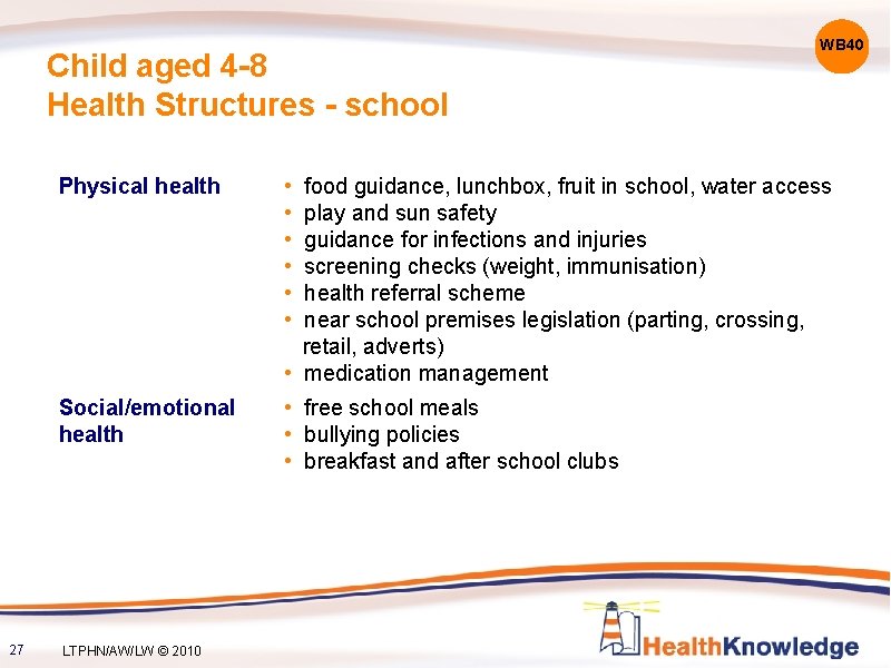 Child aged 4 -8 Health Structures - school 27 Physical health • • •