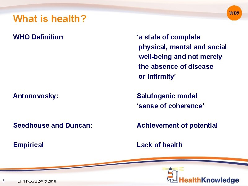 WB 5 What is health? 6 WHO Definition ‘a state of complete physical, mental