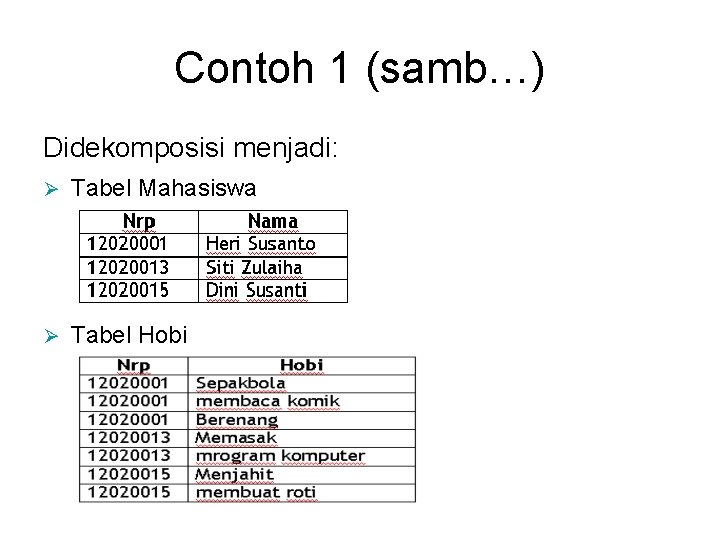 Contoh 1 (samb…) Didekomposisi menjadi: Ø Tabel Mahasiswa Ø Tabel Hobi 