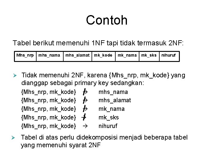 Contoh Tabel berikut memenuhi 1 NF tapi tidak termasuk 2 NF: Mhs_nrp Ø mhs_nama