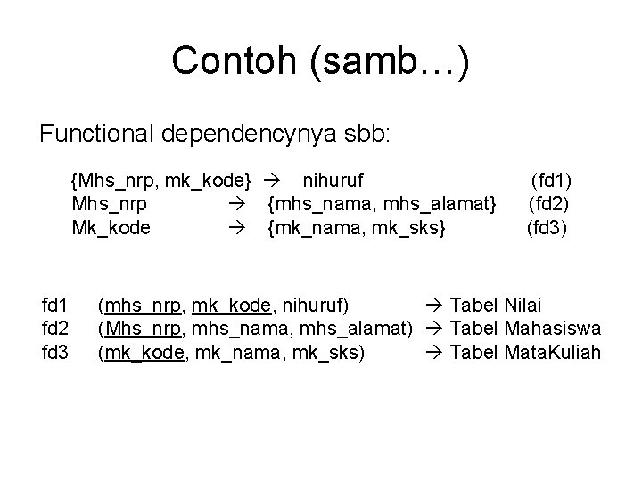 Contoh (samb…) Functional dependencynya sbb: {Mhs_nrp, mk_kode} nihuruf Mhs_nrp {mhs_nama, mhs_alamat} Mk_kode {mk_nama, mk_sks}