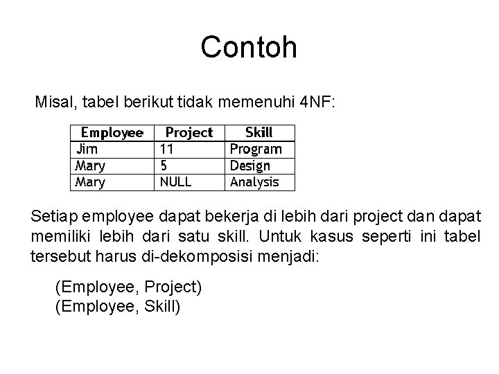 Contoh Misal, tabel berikut tidak memenuhi 4 NF: Setiap employee dapat bekerja di lebih