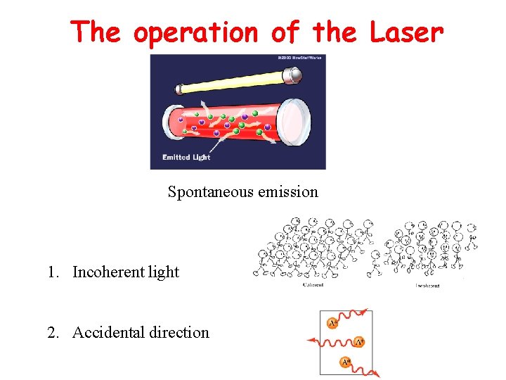 The operation of the Laser Spontaneous emission 1. Incoherent light 2. Accidental direction 