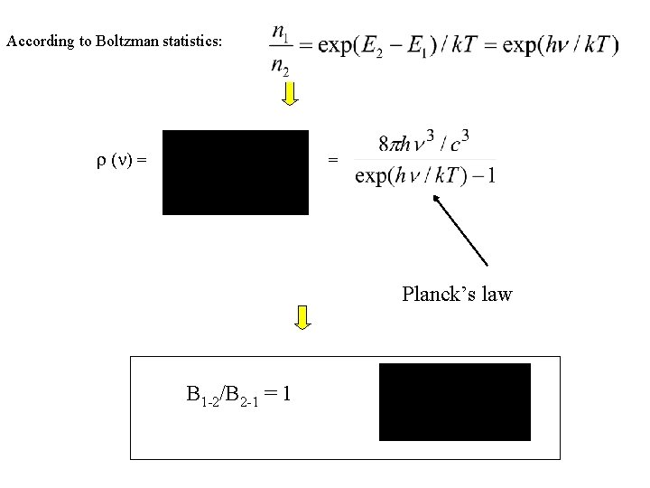 According to Boltzman statistics: r (n) = Planck’s law B 1 -2/B 2 -1