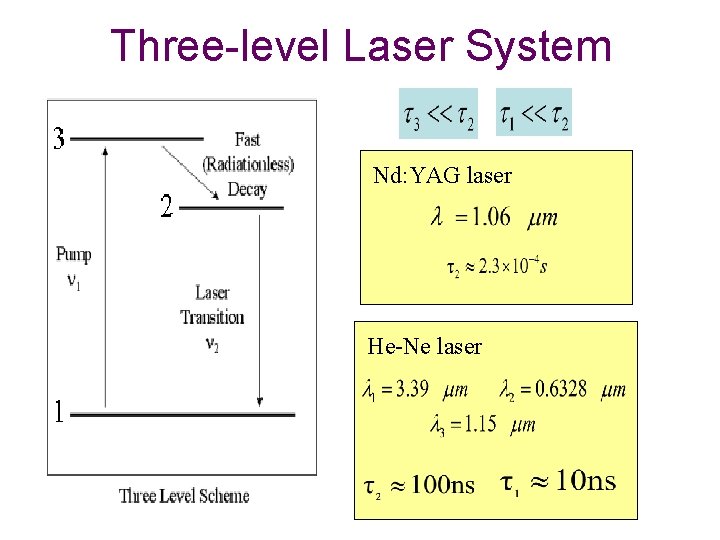 Three-level Laser System Nd: YAG laser He-Ne laser 