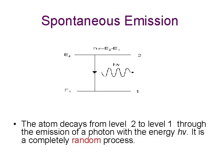 Spontaneous Emission • The atom decays from level 2 to level 1 through the