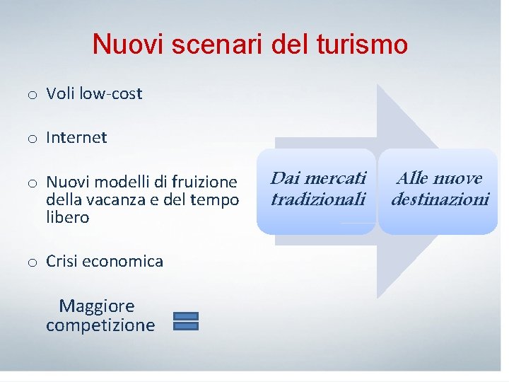 Nuovi scenari del turismo o Voli low-cost o Internet o Nuovi modelli di fruizione