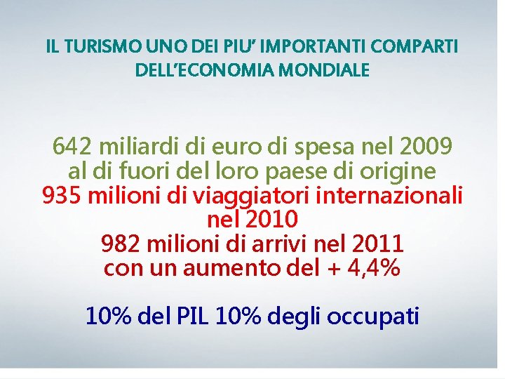 IL TURISMO UNO DEI PIU’ IMPORTANTI COMPARTI DELL’ECONOMIA MONDIALE 642 miliardi di euro di