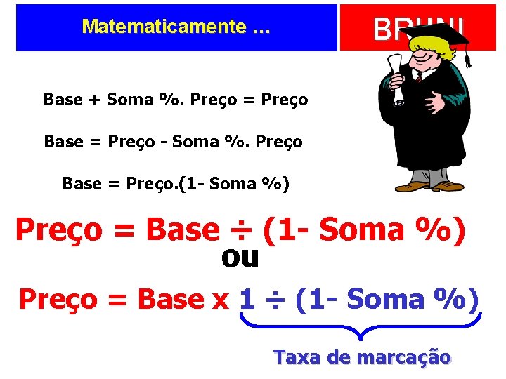 BRUNI Matematicamente … Base + Soma %. Preço = Preço Base = Preço -
